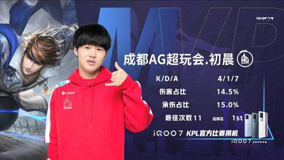 案例是20 案例是20